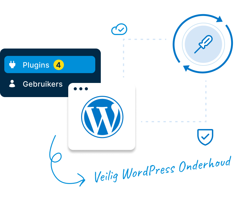 WordPress onderhoud